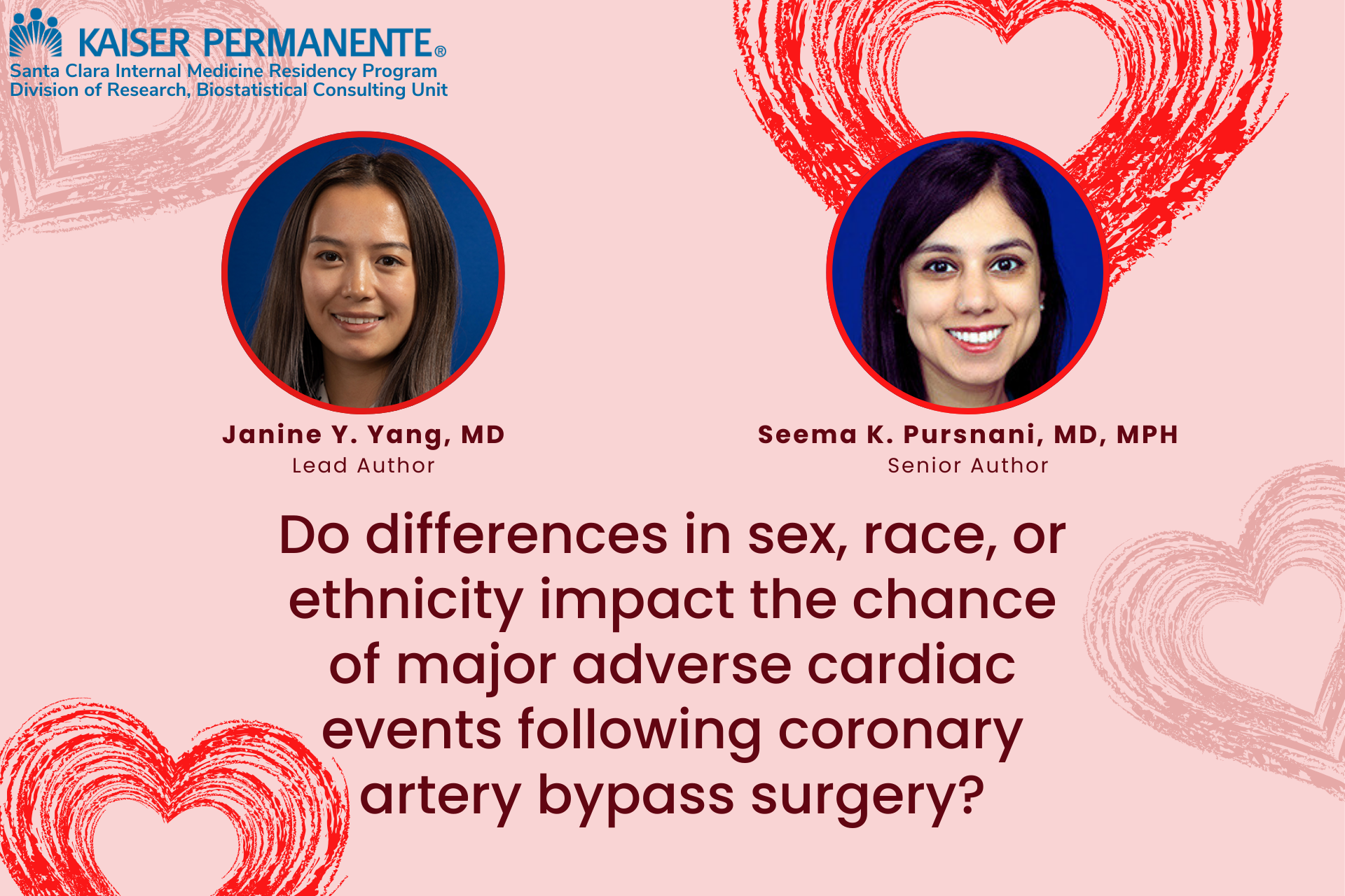 Biostatistical Consulting Unit (BSCU) Highlights Research Authored by Residents, Fellows, and Directors